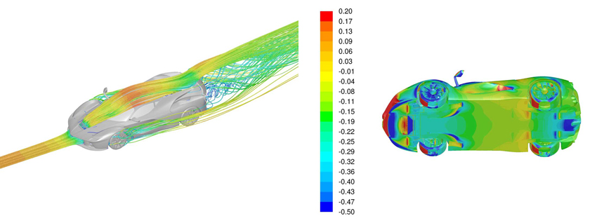 LaFerrari Aerodynamics