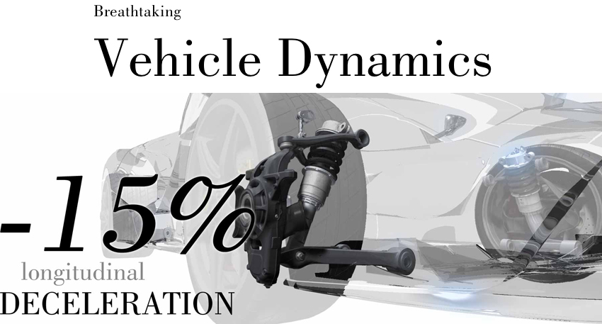 LaFerrari Vehicle Dynamics